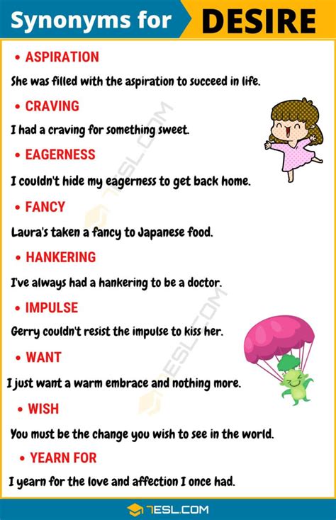 another word for desire.